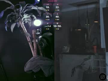 April ♥ live webcam