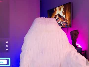 vekafaux live webcam